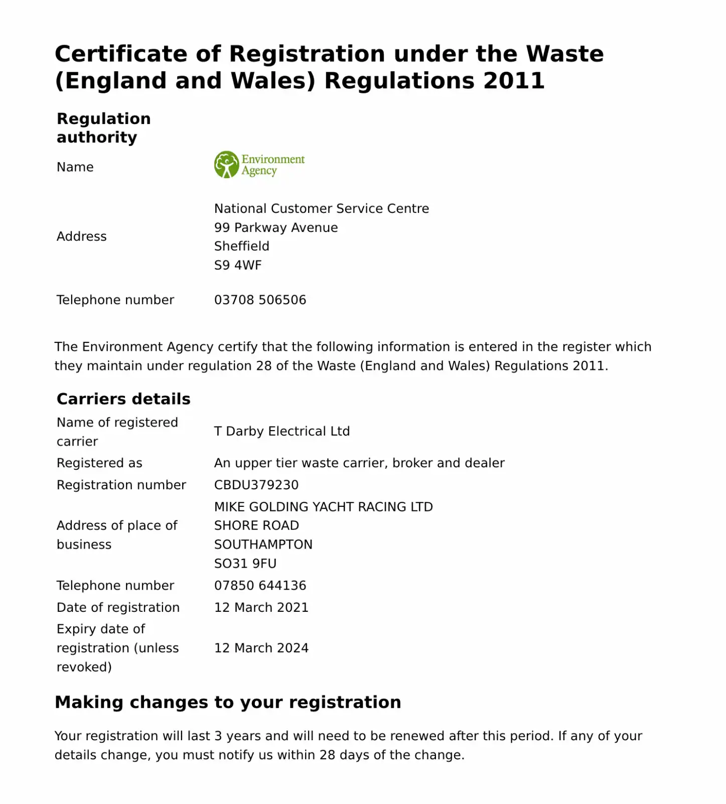 Certificate of Registration for hazardous waste management issued by Karnataka State Pollution Control Board.